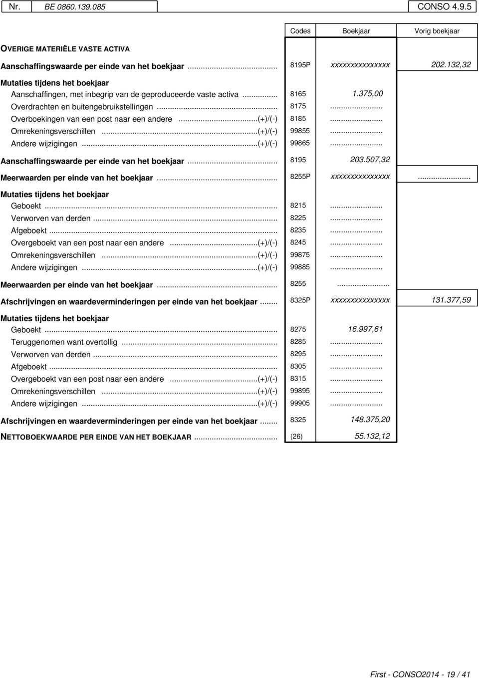 .. Omrekeningsverschillen...(+)/(-) 99855... Andere wijzigingen...(+)/(-) 99865... Aanschaffingswaarde per einde van het boekjaar... 8195 203.507,32 Meerwaarden per einde van het boekjaar.