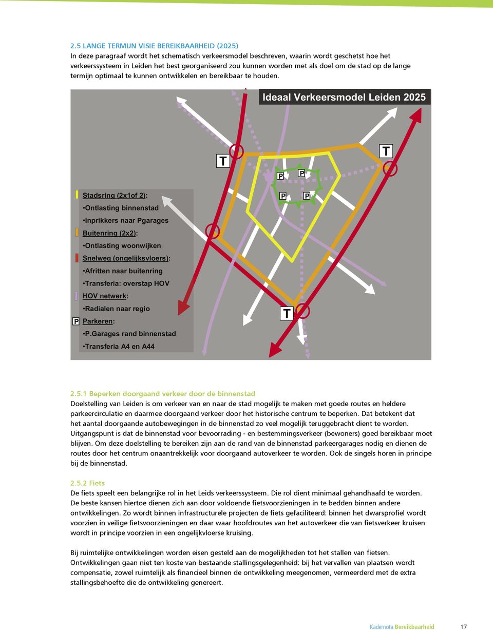 Ideaal Verkeersmodel Leiden 2025 T P P T Stadsring (2x1of 2): P P Ontlasting binnenstad Inprikkers naar Pgarages Buitenring (2x2): Ontlasting woonwijken Snelweg (ongelijksvloers): Afritten naar