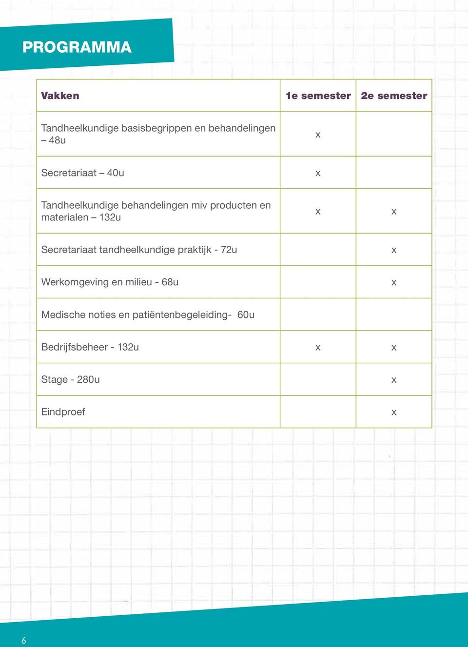 materialen 132u Secretariaat tandheelkundige praktijk - 72u Werkomgeving en milieu -