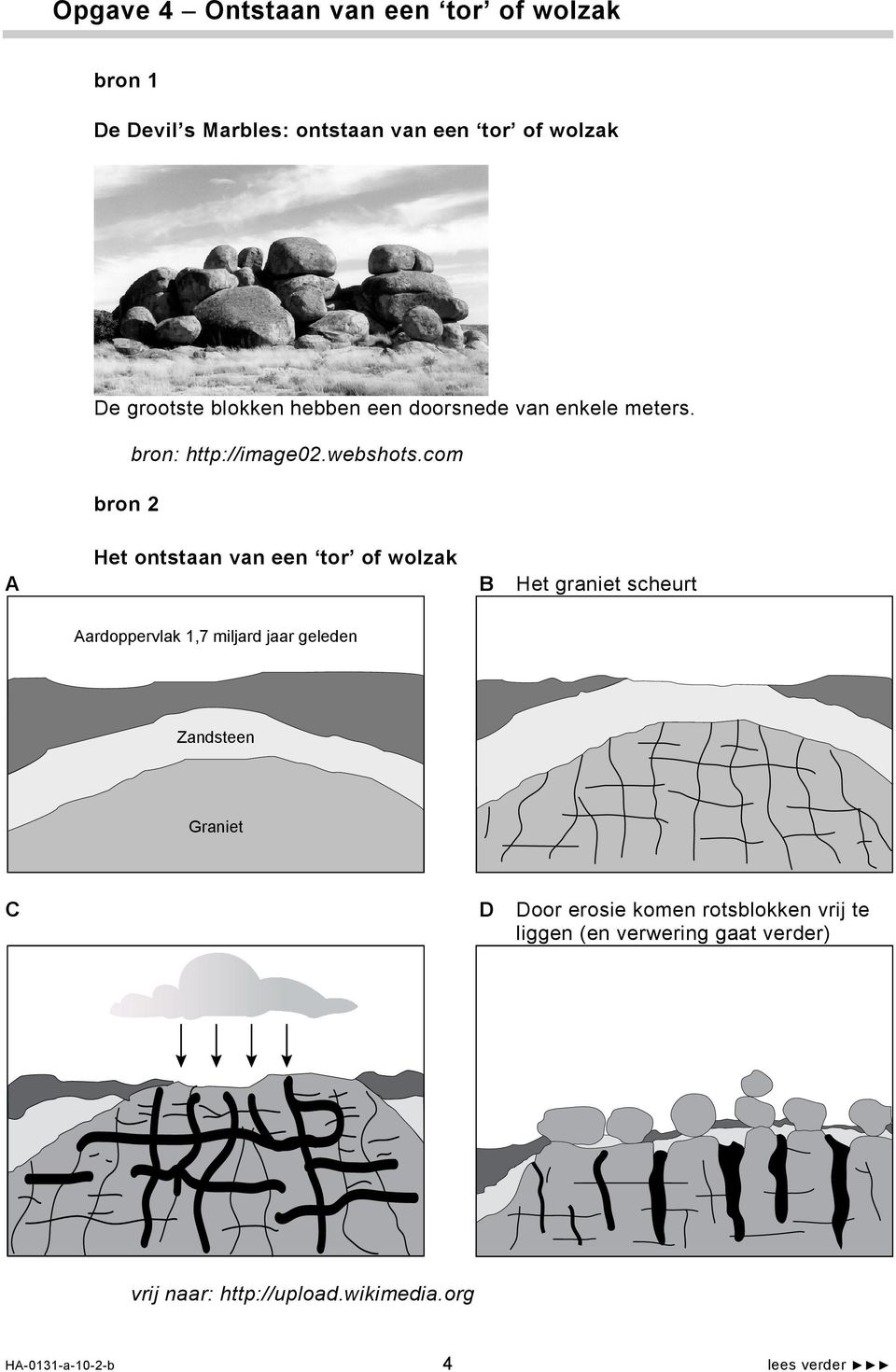 com Het ontstaan van een tor of wolzak A B Het graniet scheurt Aardoppervlak 1,7 miljard jaar geleden Zandsteen