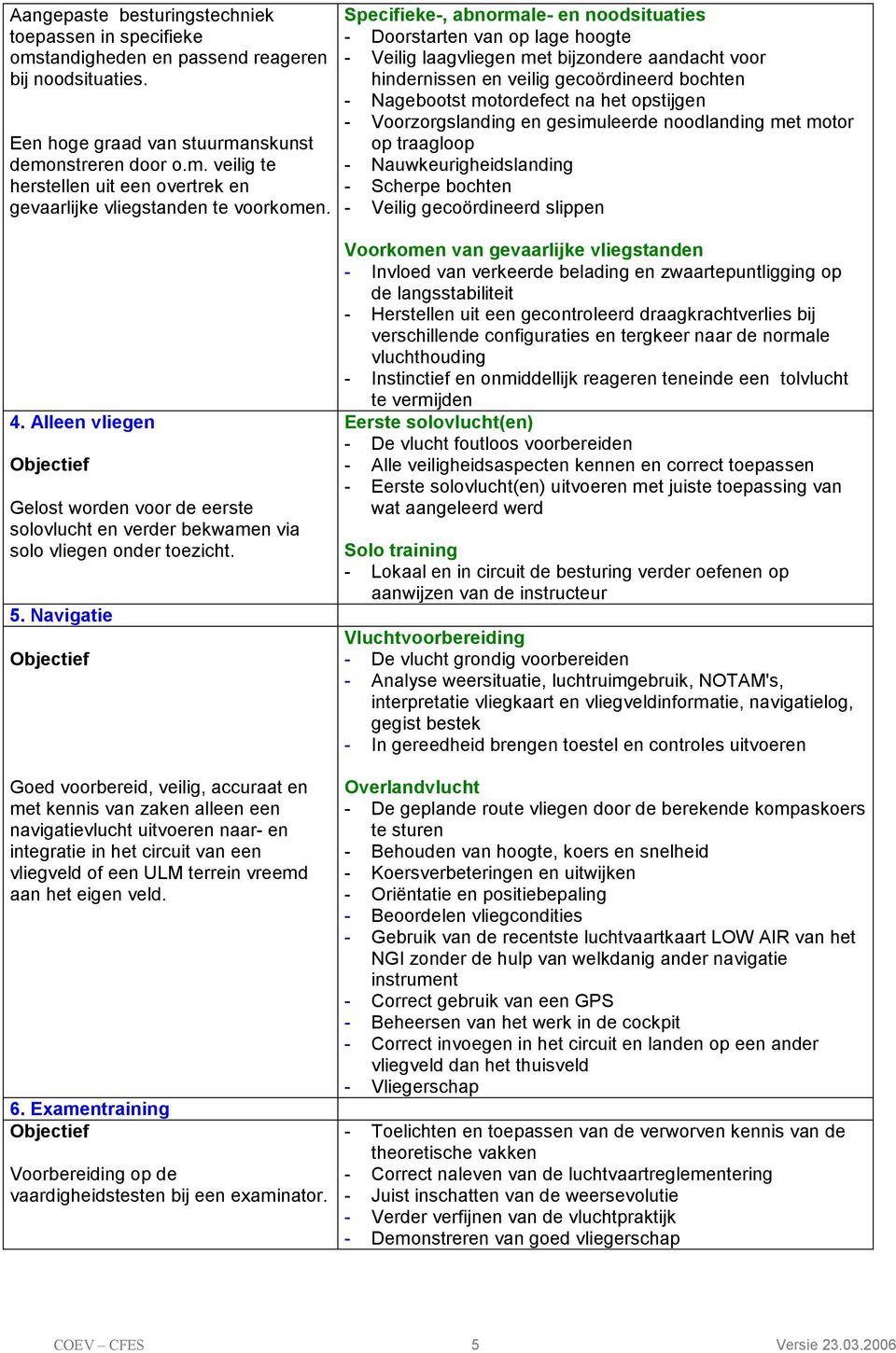 het opstijgen - Voorzorgslanding en gesimuleerde noodlanding met motor op traagloop - Nauwkeurigheidslanding - Scherpe bochten - Veilig gecoördineerd slippen 4.