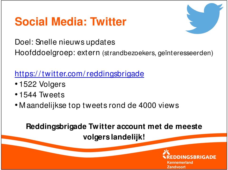 com/reddingsbrigade 1522 Volgers 1544 Tweets Maandelijkse top tweets