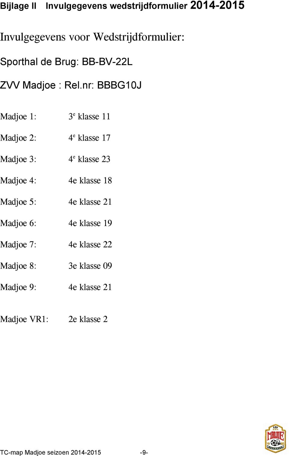 nr: BBBG10J Madjoe 1: 3 e klasse 11 Madjoe 2: 4 e klasse 17 Madjoe 3: 4 e klasse 23 Madjoe 4: 4e klasse