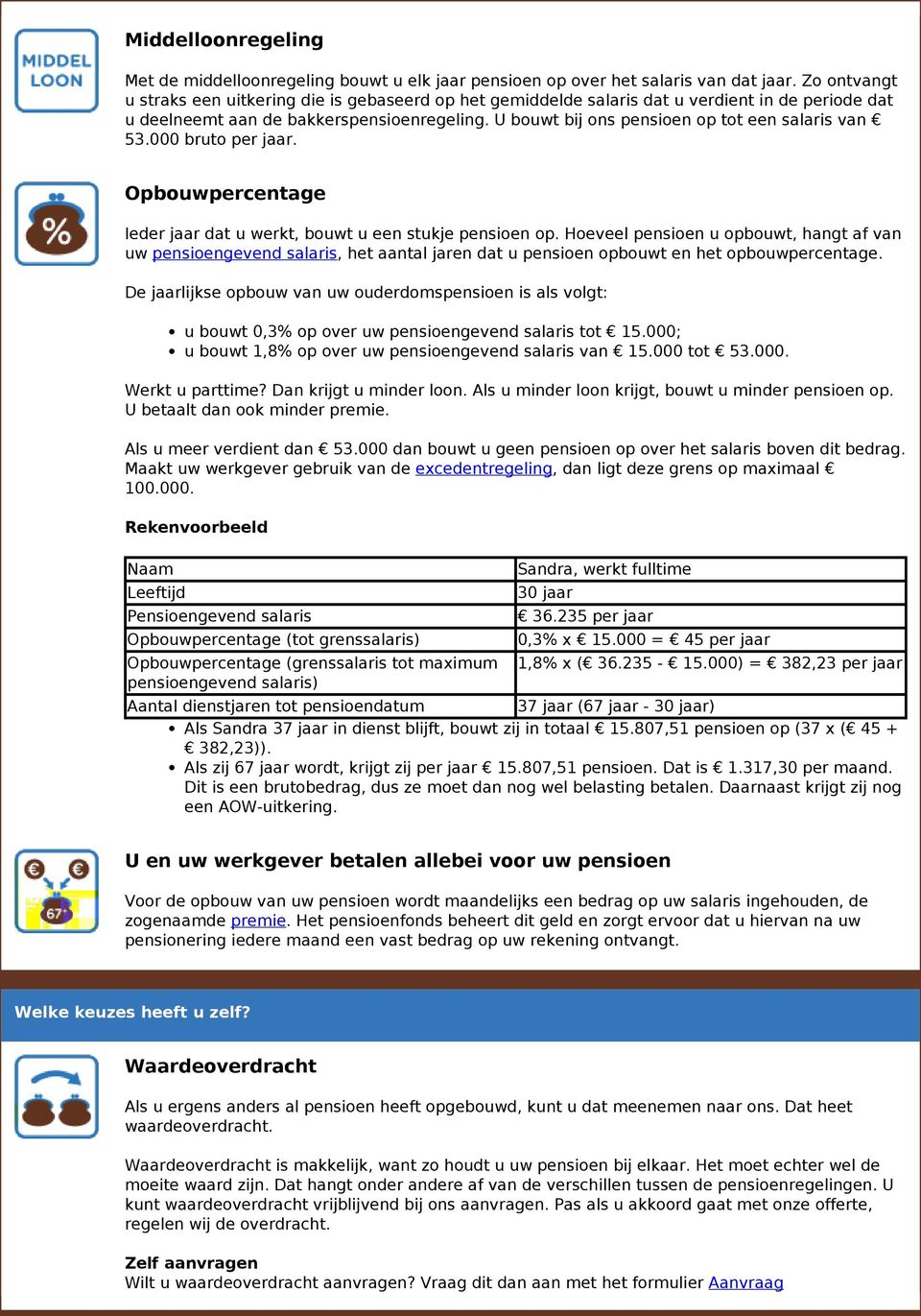 U bouwt bij ons pensioen op tot een salaris van 53.000 bruto per jaar. Opbouwpercentage Ieder jaar dat u werkt, bouwt u een stukje pensioen op.