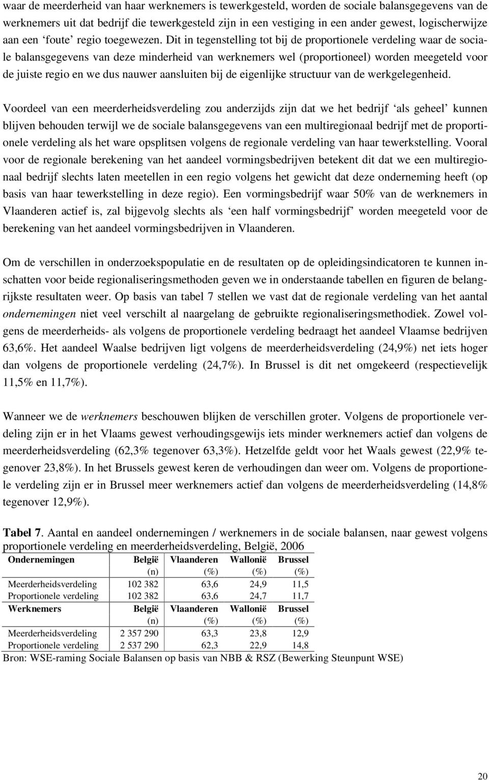 Dit in tegenstelling tot bij de proportionele verdeling waar de sociale balansgegevens van deze minderheid van werknemers wel (proportioneel) worden meegeteld voor de juiste regio en we dus nauwer