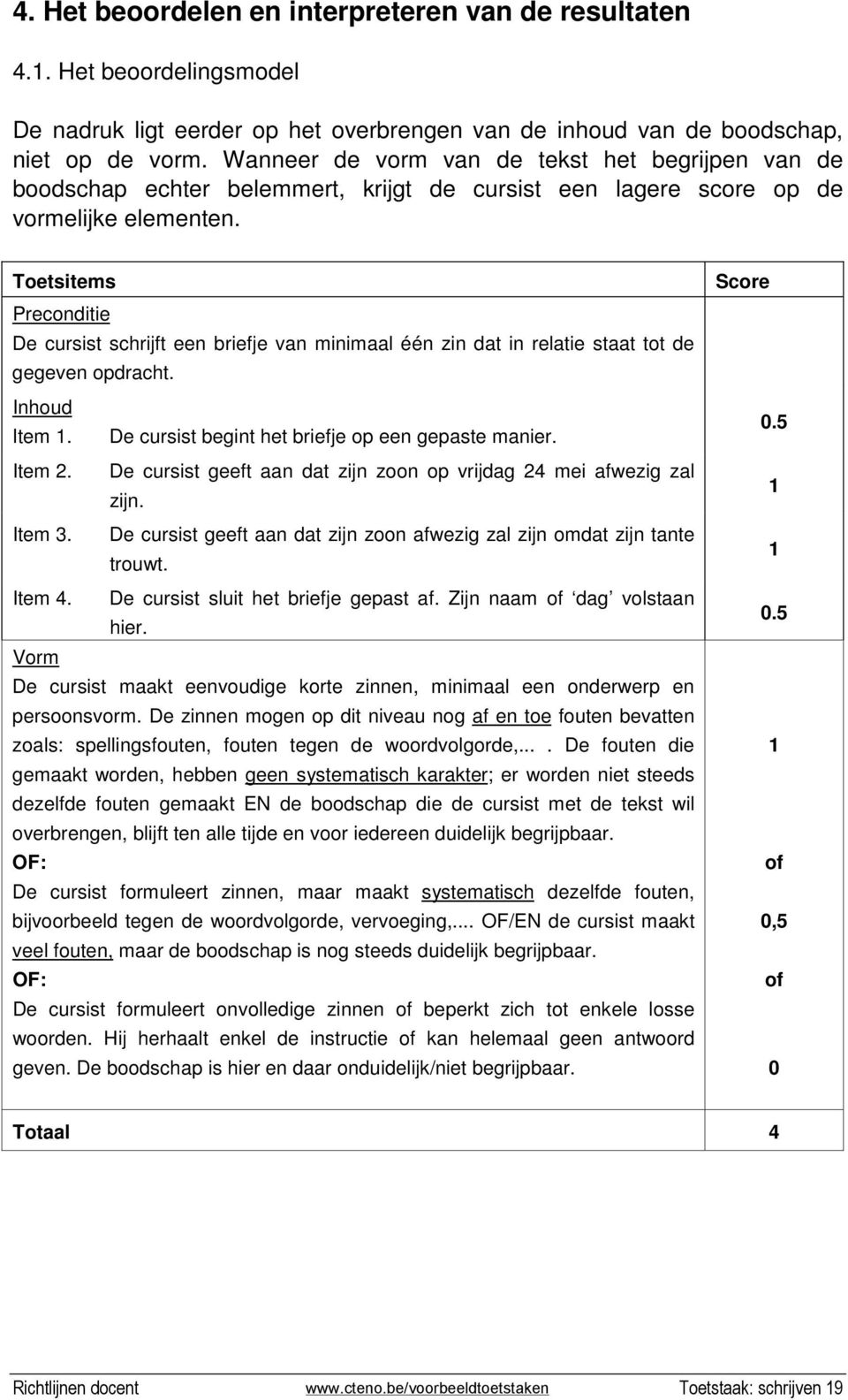 Toetsitems Preconditie De cursist schrijft een briefje van minimaal één zin dat in relatie staat tot de gegeven opdracht. Inhoud Item. De cursist begint het briefje op een gepaste manier. Item 2.