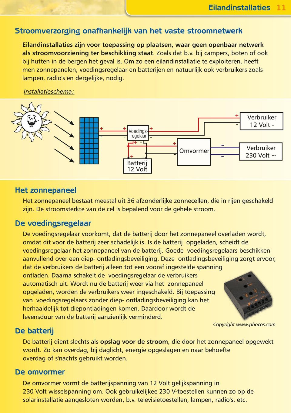 Om zo een eilandinstallatie te exploiteren, heeft men zonnepanelen, voedingsregelaar en batterijen en natuurlijk ook verbruikers zoals lampen, radio's en dergelijke, nodig.