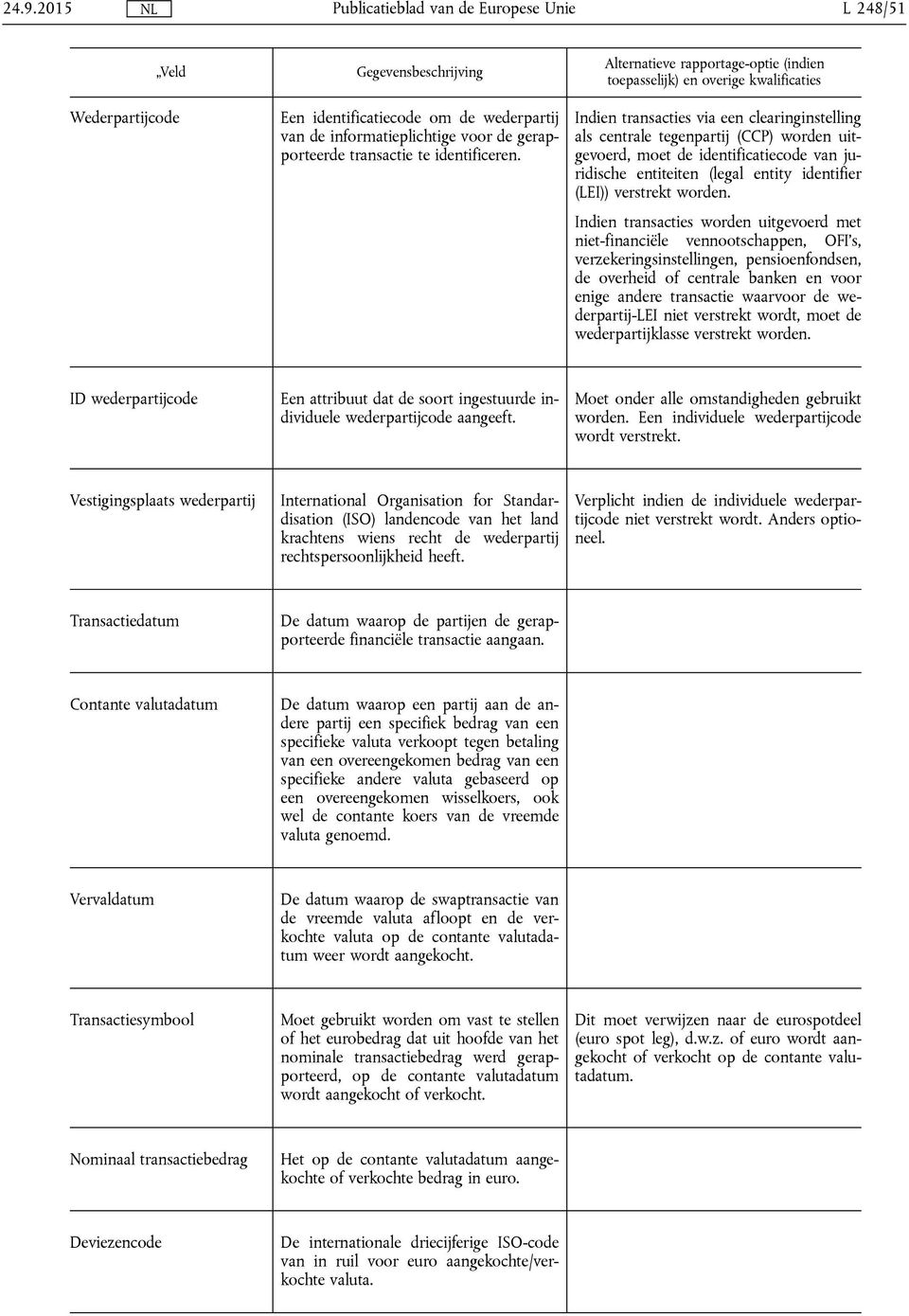 Indien transacties worden uitgevoerd met niet-financiële vennootschappen, OFI's, verzekeringsinstellingen, pensioenfondsen, de overheid of centrale banken en voor enige andere transactie waarvoor de