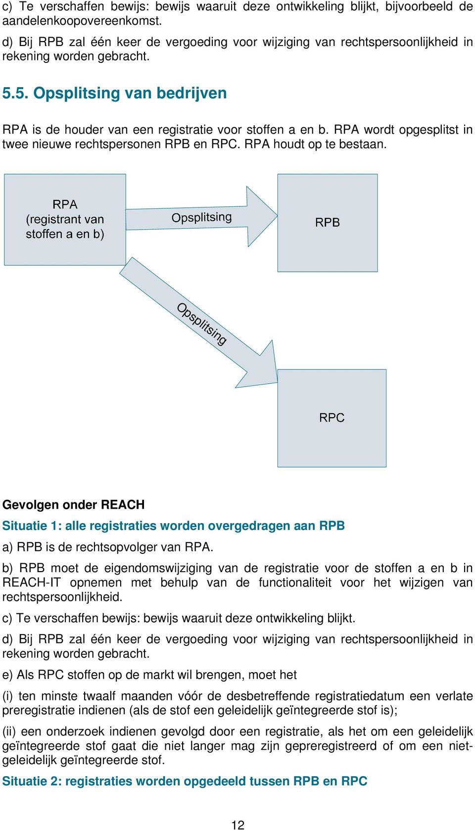 RPA wordt opgesplitst in twee nieuwe rechtspersonen RPB en RPC. RPA houdt op te bestaan. Opsplitsing Situatie 1: alle registraties worden overgedragen aan RPB a) RPB is de rechtsopvolger van RPA.