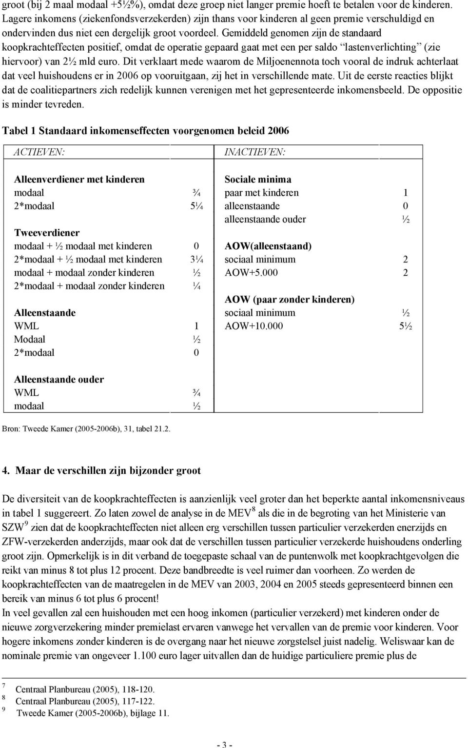 Gemiddeld genomen zijn de standaard koopkrachteffecten positief, omdat de operatie gepaard gaat met een per saldo lastenverlichting (zie hiervoor) van 2 mld euro.