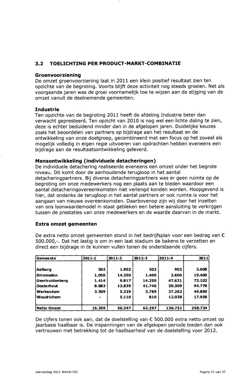 Industrie Ten opzichte van de begroting 2011 heeft de afdeling Industrie beter dan verwacht gepresteerd.