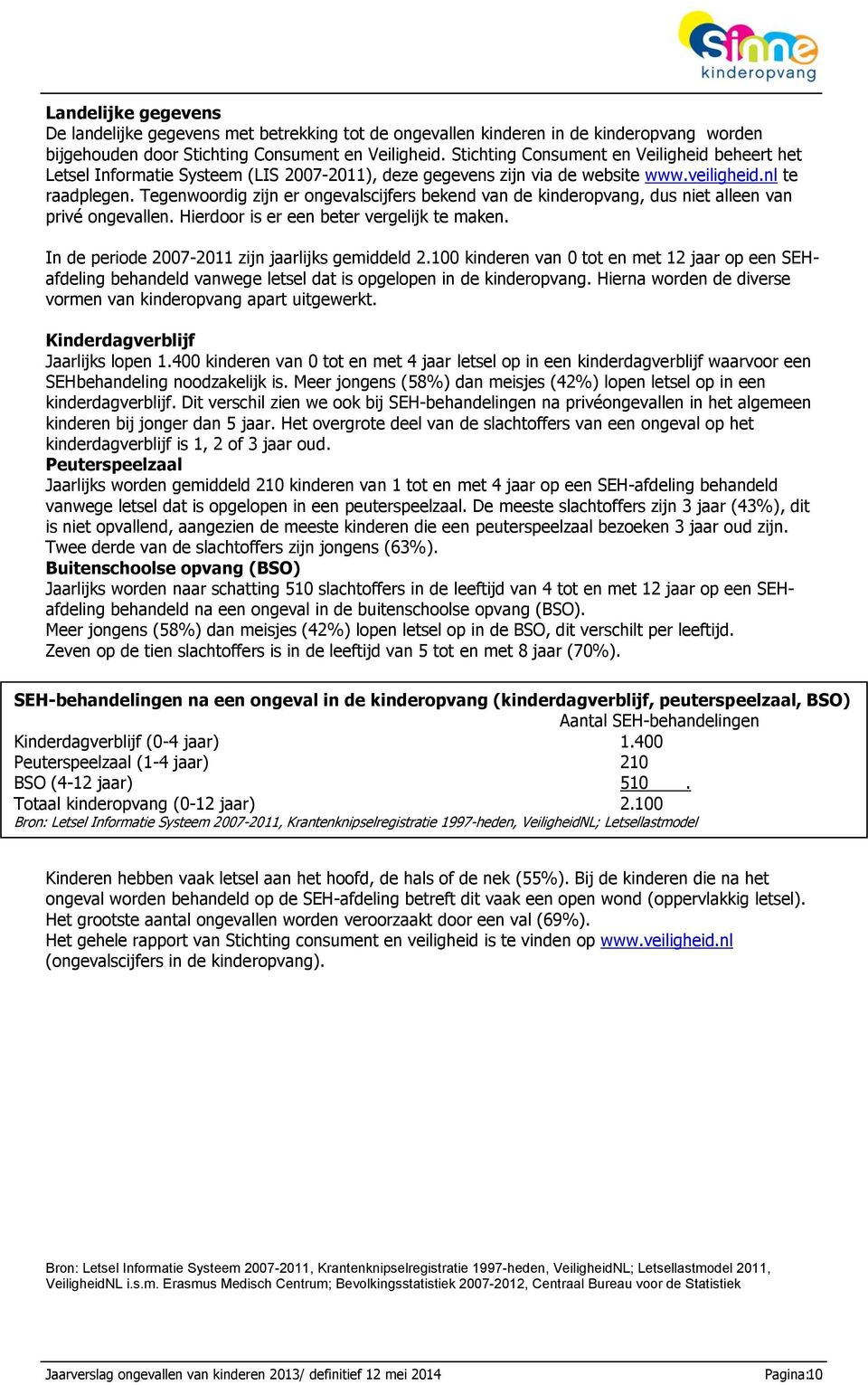 Tegenwoordig zijn er ongevalscijfers bekend van de kinderopvang, dus niet alleen van privé ongevallen. Hierdoor is er een beter vergelijk te maken. In de periode 2007-2011 zijn jaarlijks gemiddeld 2.