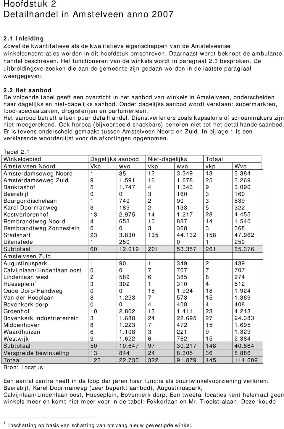 De uitbreidingsverzoeken die aan de gemeente zijn gedaan worden in de laatste paragraaf weergegeven. 2.