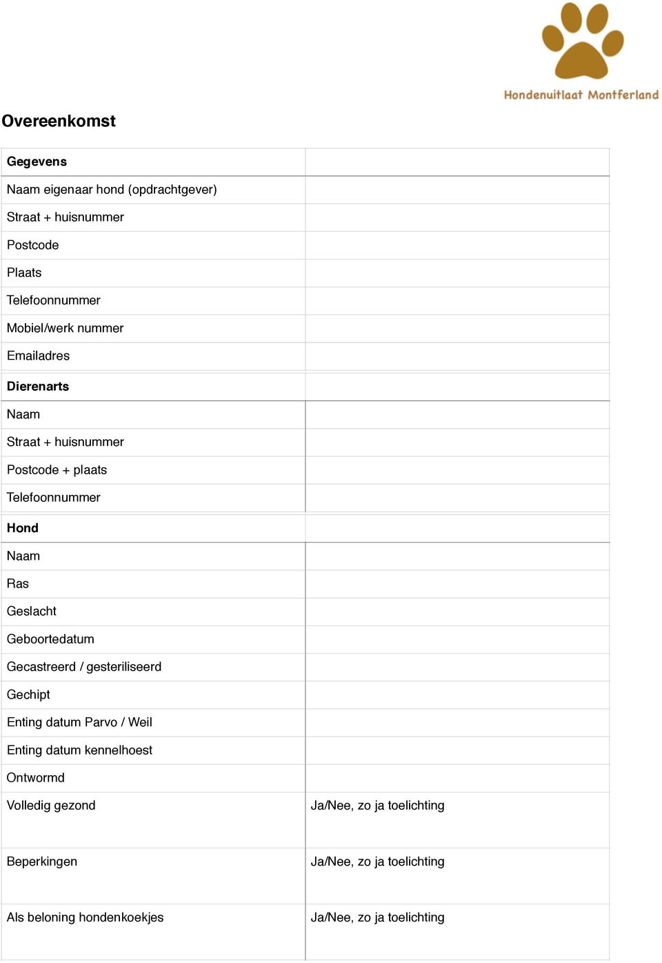 Geslacht Geboortedatum Gecastreerd / gesteriliseerd Gechipt Enting datum Parvo / Weil Enting datum kennelhoest