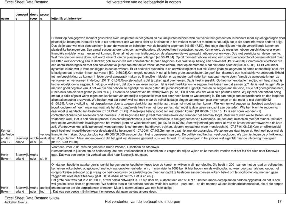 Natuurlijk hb j al ambtnaar ook wl n zicht op knlpuntn in ht vrkr maar ht mooit i natuurlijk dat j dat oort informati ondraf krijgt.