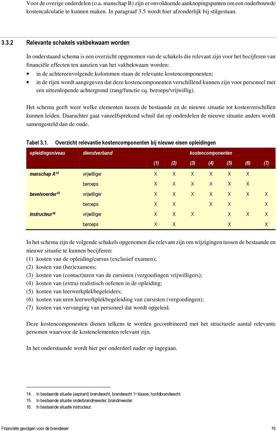 3.2 Relevante schakels vakbekwaam worden In onderstaand schema is een overzicht opgenomen van de schakels die relevant zijn voor het becijferen van financiële effecten ten aanzien van het vakbekwaam