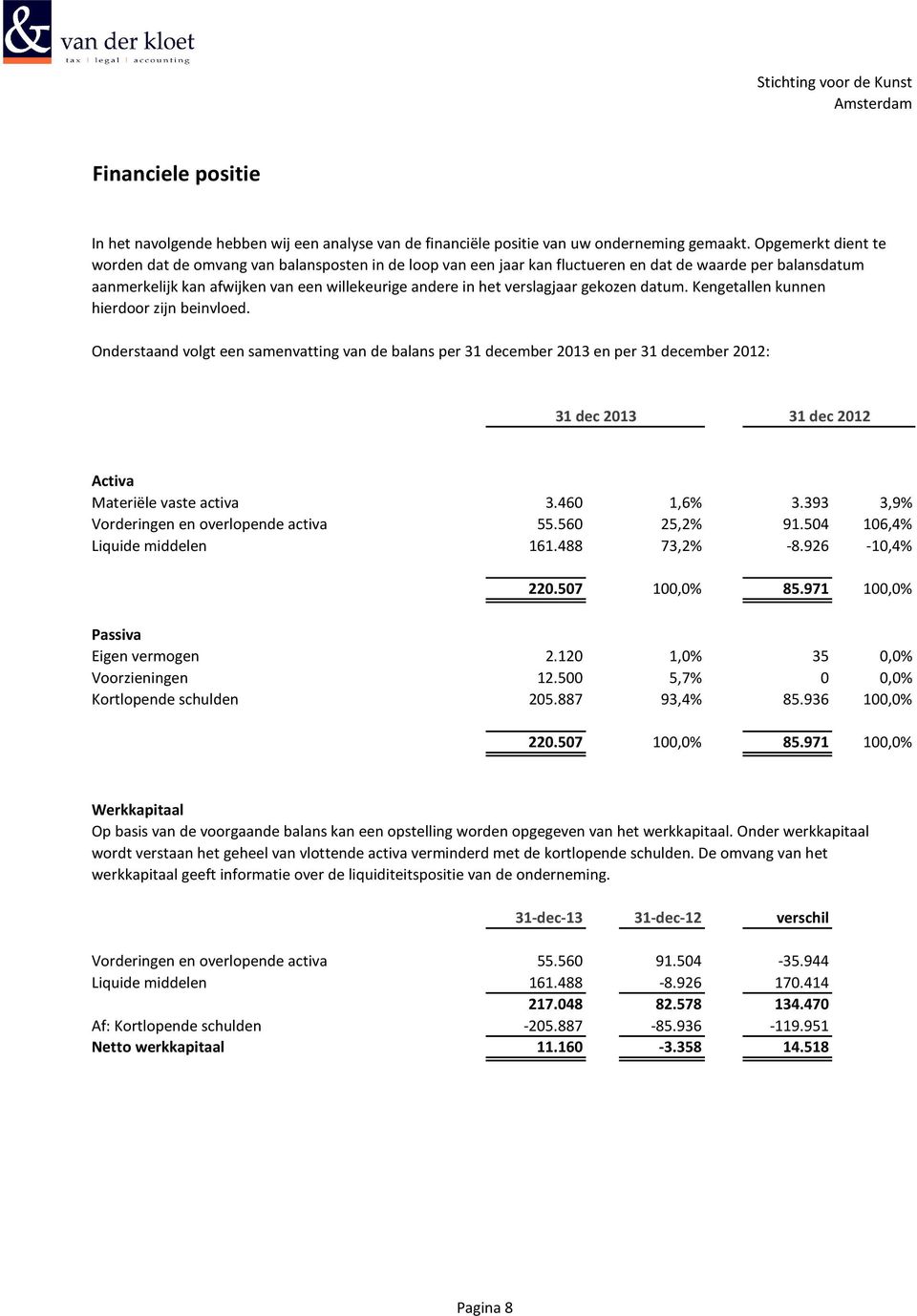 verslagjaar gekozen datum. Kengetallen kunnen hierdoor zijn beinvloed.