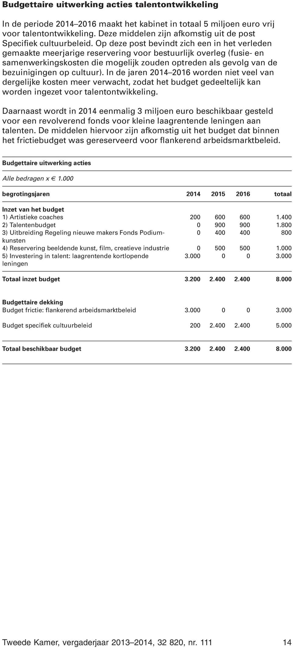 Op deze post bevindt zich een in het verleden gemaakte meerjarige reservering voor bestuurlijk overleg (fusie- en samenwerkingskosten die mogelijk zouden optreden als gevolg van de bezuinigingen op