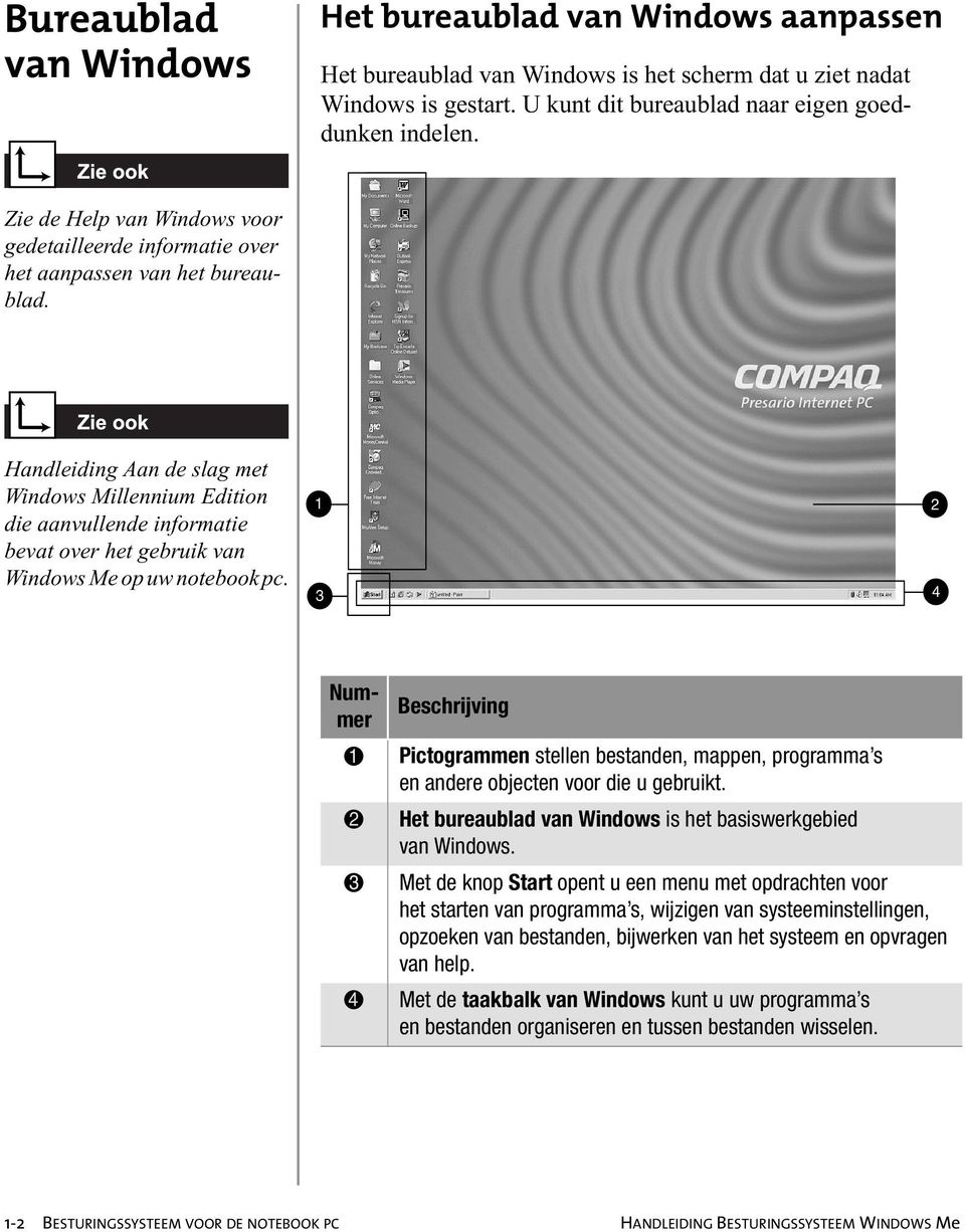 Beschrijving 1 Pictogrammen stellen bestanden, mappen, programma s en andere objecten voor die u gebruikt. 2 Het bureaublad van Windows is het basiswerkgebied van Windows.