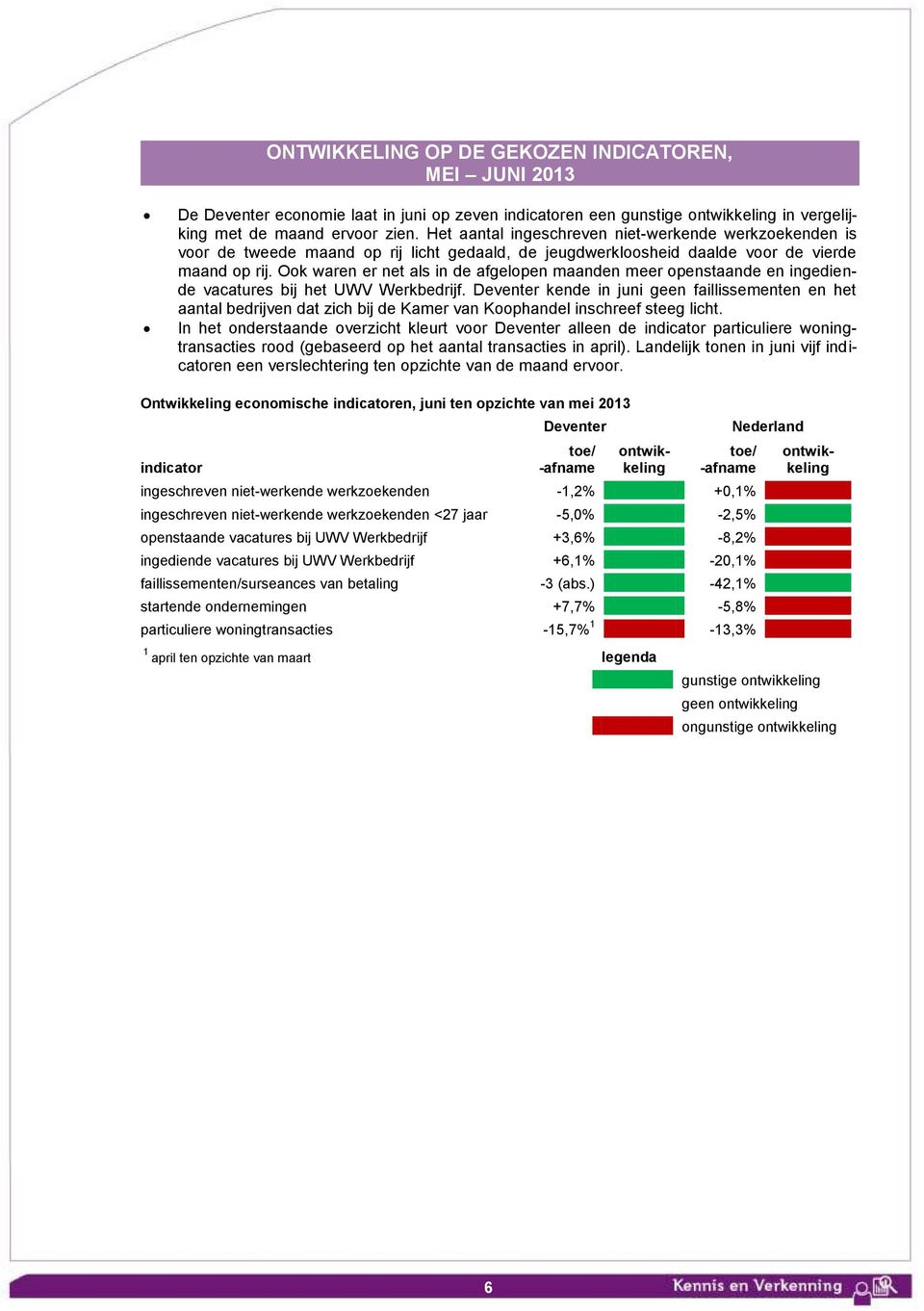 Ook waren er net als in de afgelopen maanden meer openstaande en ingediende vacatures bij het UWV Werkbedrijf.