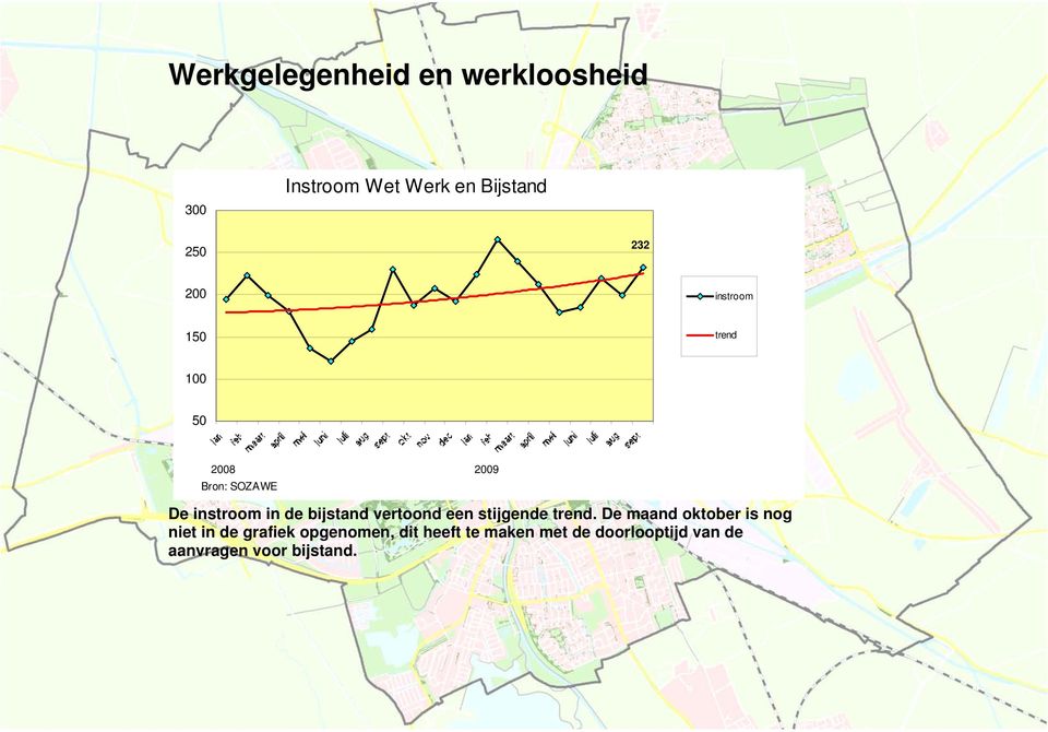 vertoond een stijgende.