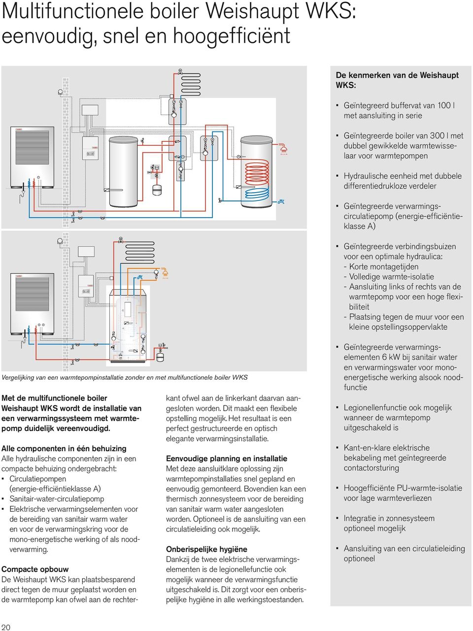 (energie-efficiëntieklasse A) Geïntegreerde verbindingsbuizen voor een optimale hydraulica: - Korte montagetijden - Volledige warmte-isolatie - Aansluiting links of rechts van de warmtepomp voor een