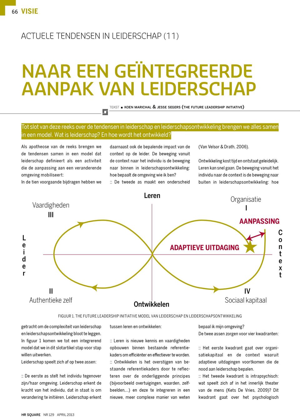 Als apothos van d rks brngn w d tndnsn samn in n modl dat lidrschap dfinirt als n activitit di d aanpassing aan n vrandrnd omgving mobilisrt: In d tin voorgaand bijdragn hbbn w Vaardighdn III