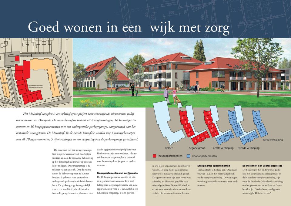 De eerste bouwfase bestaat uit 8 koopwoningen, 16 huurappartementen en 10 koopappartementen met een ondergrondse parkeergarage, aangebouwd aan het bestaande woongebouw De Molenhof.