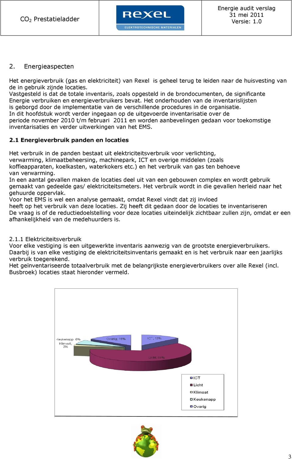 Het onderhouden van de inventarislijsten is geborgd door de implementatie van de verschillende procedures in de organisatie.