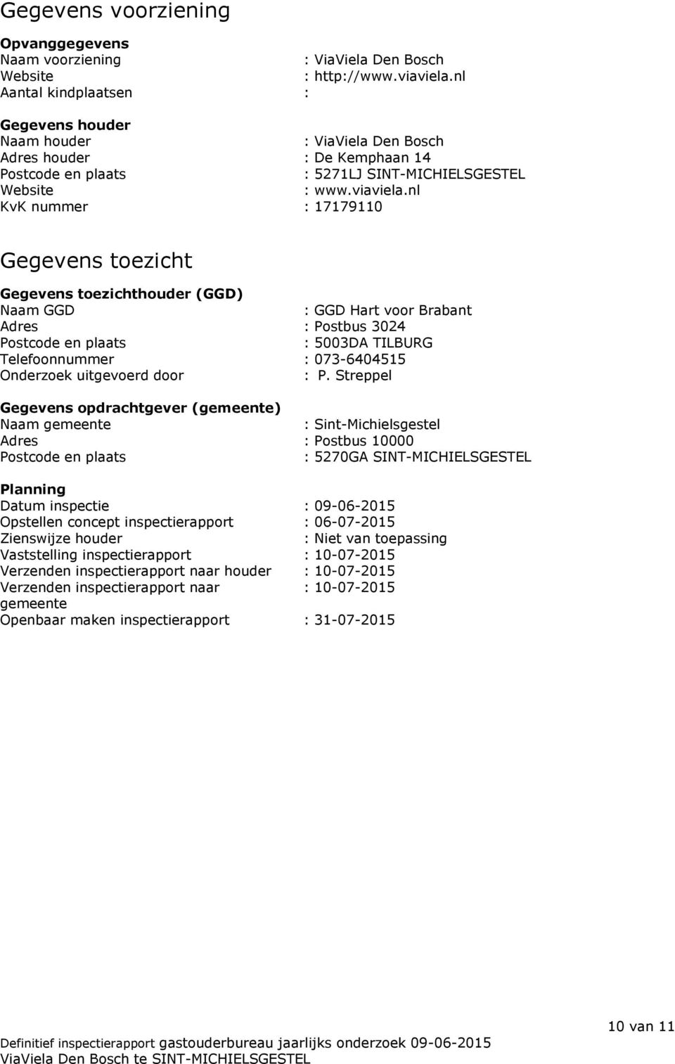 nl KvK nummer : 17179110 Gegevens toezicht Gegevens toezichthouder (GGD) Naam GGD : GGD Hart voor Brabant Adres : Postbus 3024 Postcode en plaats : 5003DA TILBURG Telefoonnummer : 073-6404515