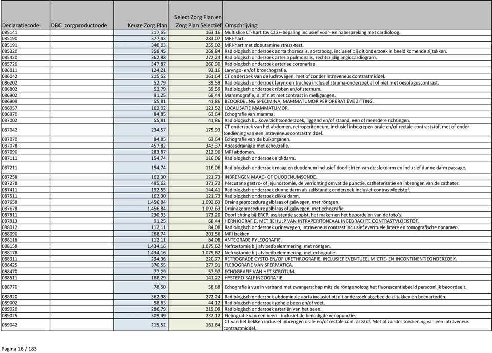085420 362,98 272,24 Radiologisch onderzoek arteria pulmonalis, rechtszijdig angiocardiogram. 085720 347,87 260,90 Radiologisch onderzoek arteriae coronariae.