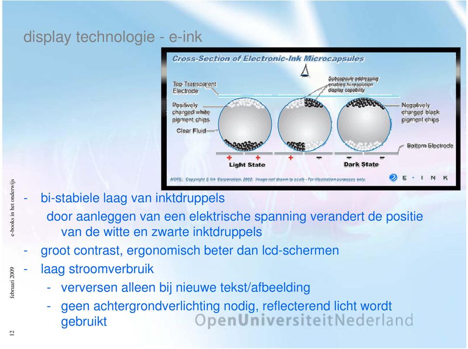 contrast, ergonomisch beter dan lcd-schermen - laag stroomverbruik - verversen alleen bij