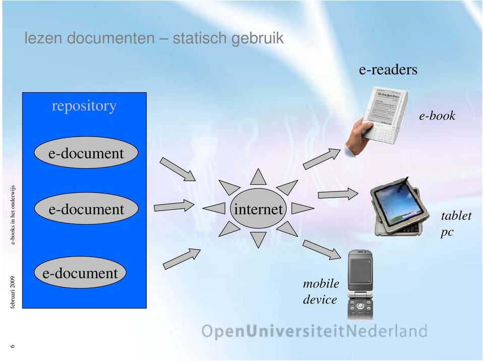 e-book e-document e-document