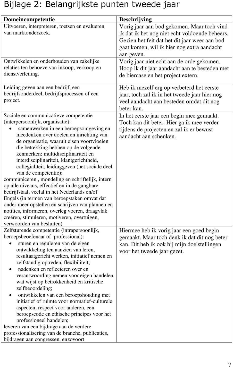 Sociale en communicatieve competentie (interpersoonlijk, organisatie): samenwerken in een beroepsomgeving en meedenken over doelen en inrichting van de organisatie, waaruit eisen voortvloeien die