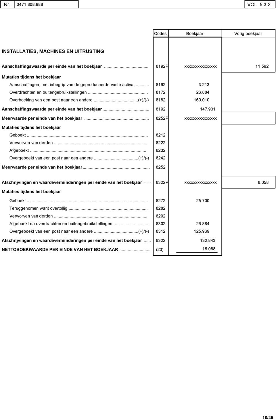 010 Aanschaffingswaarde per einde van het boekjaar.. Meerwaarde per einde van het boekjaar Mutaties tijdens het boekjaar 8192 8252P 147.931 xxxxxxxxxxxxxxx Geboekt.