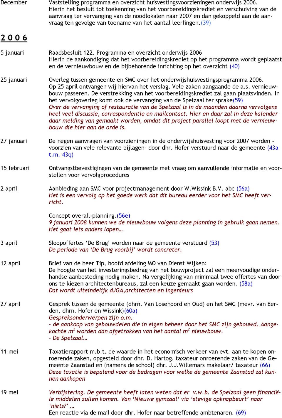 (39) 2 0 0 6 5 januari Raadsbsluit 122.