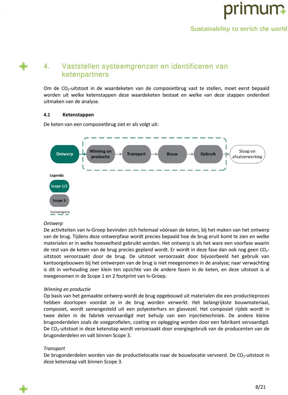 1 Ketenstappen De keten van een composietbrug ziet er als volgt uit: Ontwerp De activiteiten van Iv-Groep bevinden zich helemaal vóóraan de keten, bij het maken van het ontwerp van de brug.