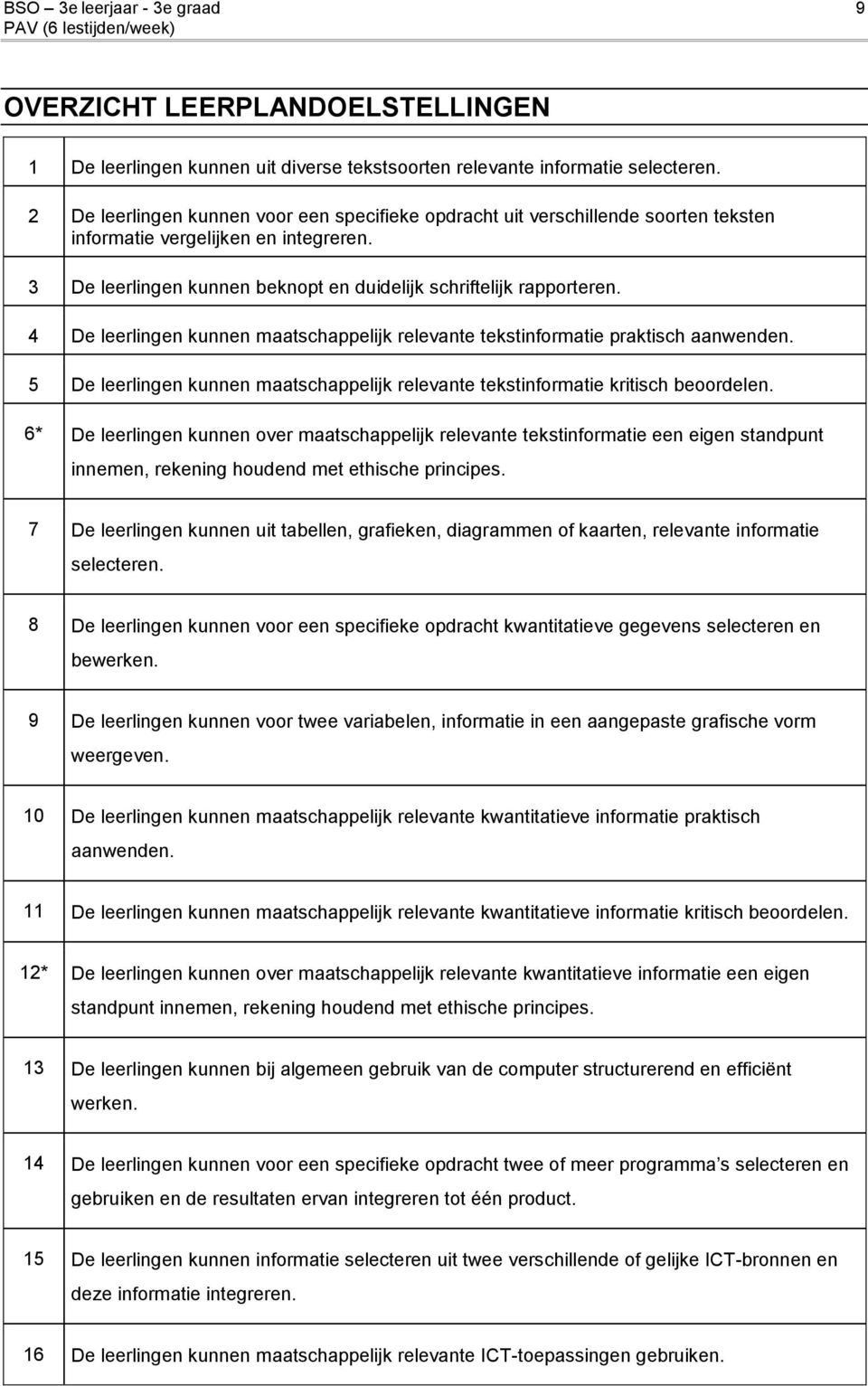 4 De leerlingen kunnen maatschappelijk relevante tekstinformatie praktisch aanwenden. 5 De leerlingen kunnen maatschappelijk relevante tekstinformatie kritisch beoordelen.