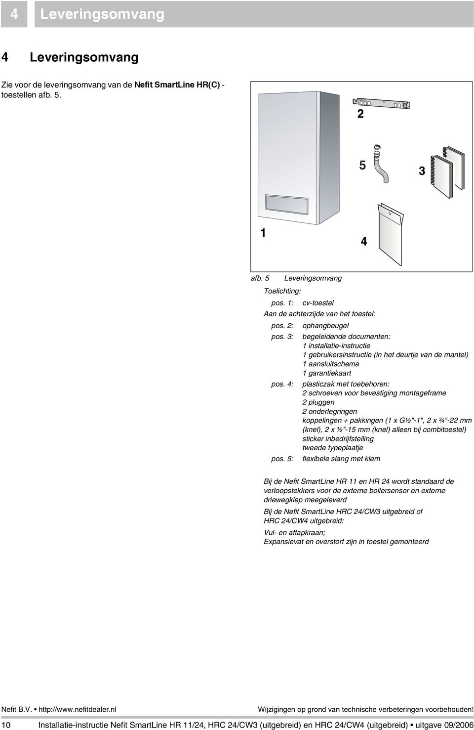 3: begeleidende documenten: 1 installatie-instructie 1 gebruikersinstructie (in het deurtje van de mantel) 1 aanslschema 1 garantiekaart pos.