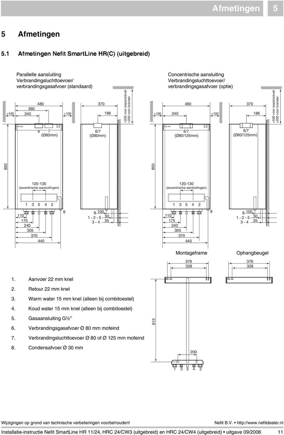 (optie) 480 370 360 >100 240 >100 186 >500 voor expansievat >200 voor brander 480 >100 240 >100 370 186 >500 voor expansievat >200 voor brander 6 7 6/7 6/7 (Ø80mm) (Ø80mm) (Ø80/125mm) 6/7 (Ø80/125mm)