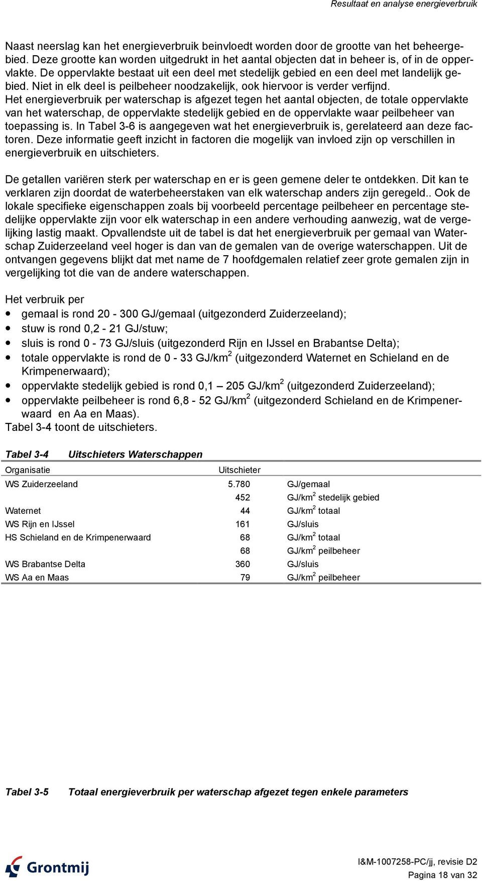 Niet in elk deel is peilbeheer noodzakelijk, ook hiervoor is verder verfijnd.