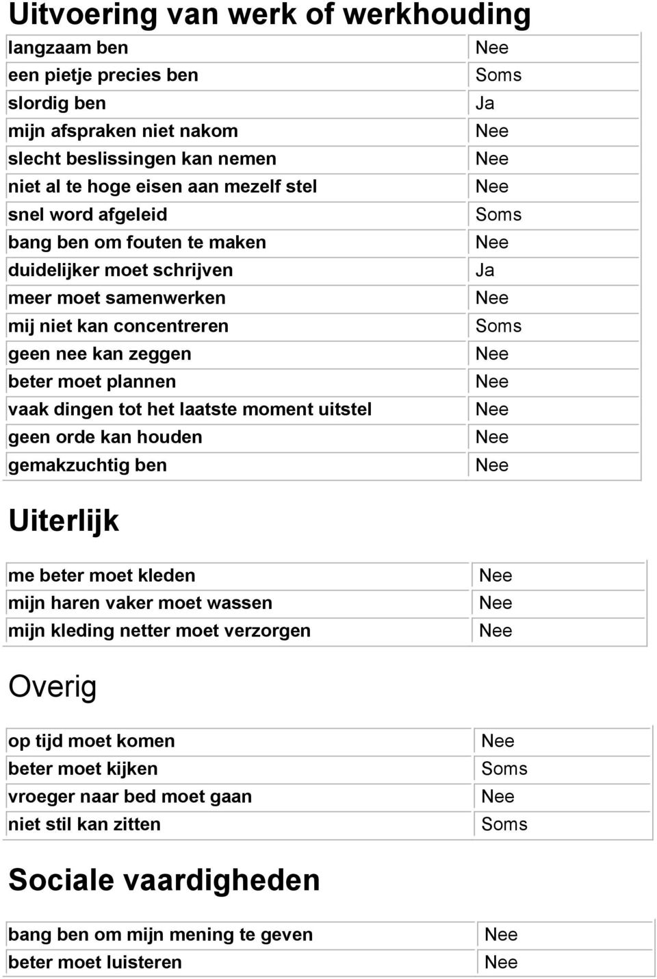 plannen vaak dingen tot het laatste moment uitstel geen orde kan houden gemakzuchtig ben Uiterlijk me beter moet kleden mijn haren vaker moet wassen mijn kleding netter