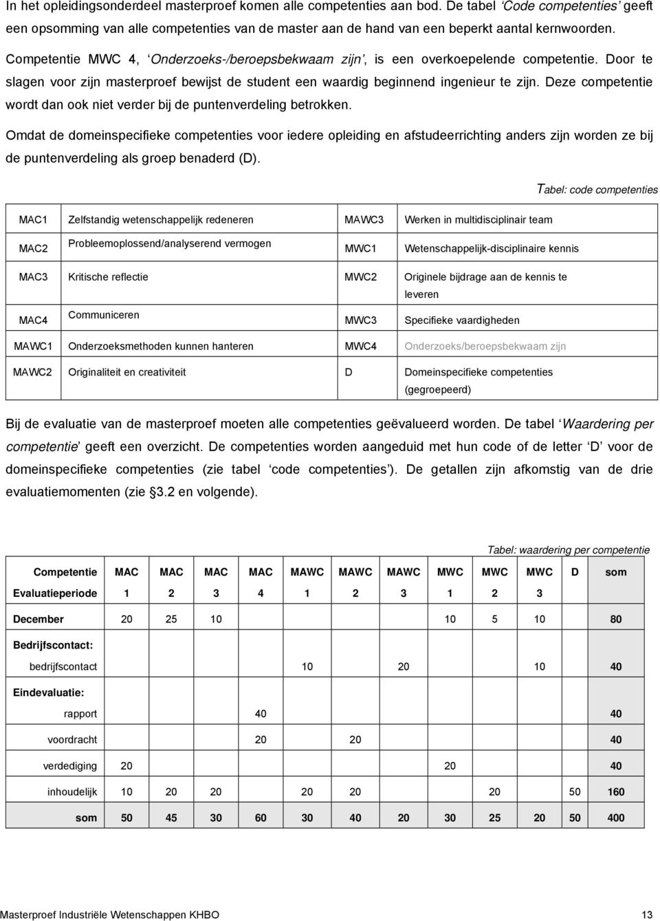 Competentie MWC 4, Onderzoeks-/beroepsbekwaam zijn, is een overkoepelende competentie. Door te slagen voor zijn masterproef bewijst de student een waardig beginnend ingenieur te zijn.