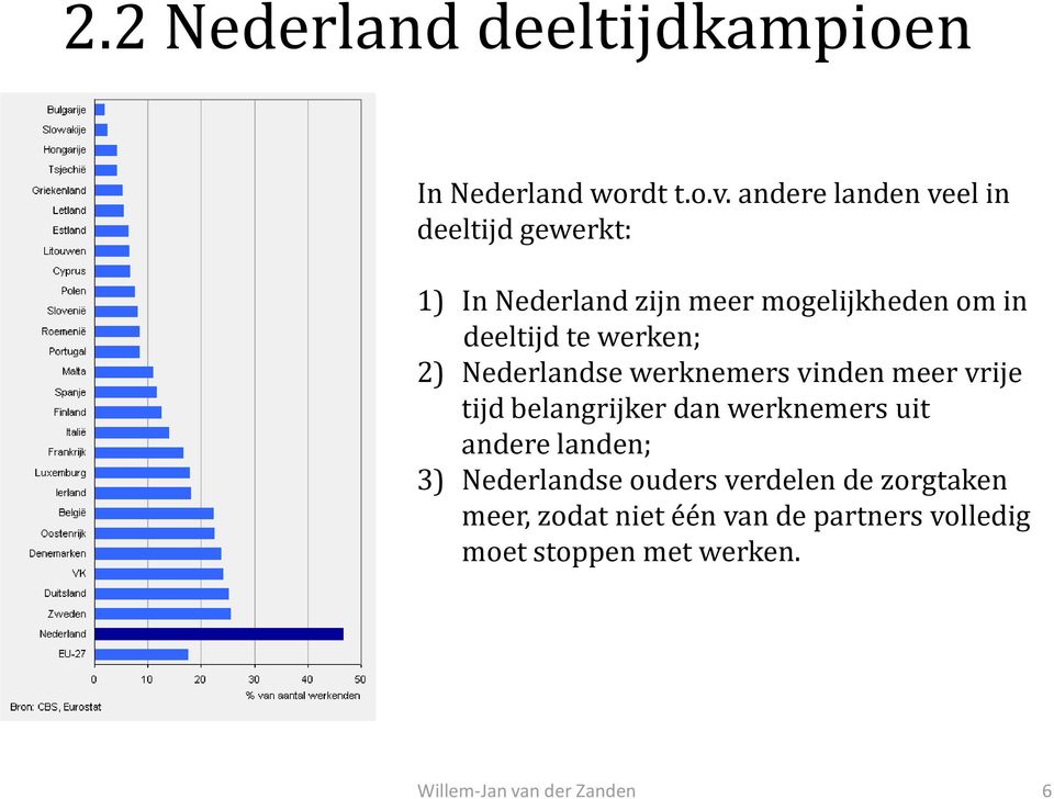 deeltijd te werken; 2) Nederlandse werknemers vinden meer vrije tijd belangrijker dan