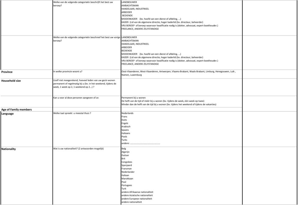 ) FREELANCE, ANDERE ZELFSTANDIGE Welke van de volgende categorieën beschreef het best uw vorige beroep? LANDBOUWER AMBACHTSMAN HANDELAAR, INDUSTRIEEL ARBEIDER BEDIENDE MIDDENKADER (bv.