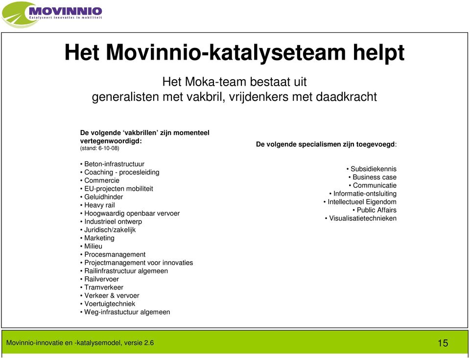 Procesmanagement Projectmanagement voor innovaties Railinfrastructuur algemeen Railvervoer Tramverkeer Verkeer & vervoer Voertuigtechniek Weg-infrastuctuur algemeen De volgende specialismen