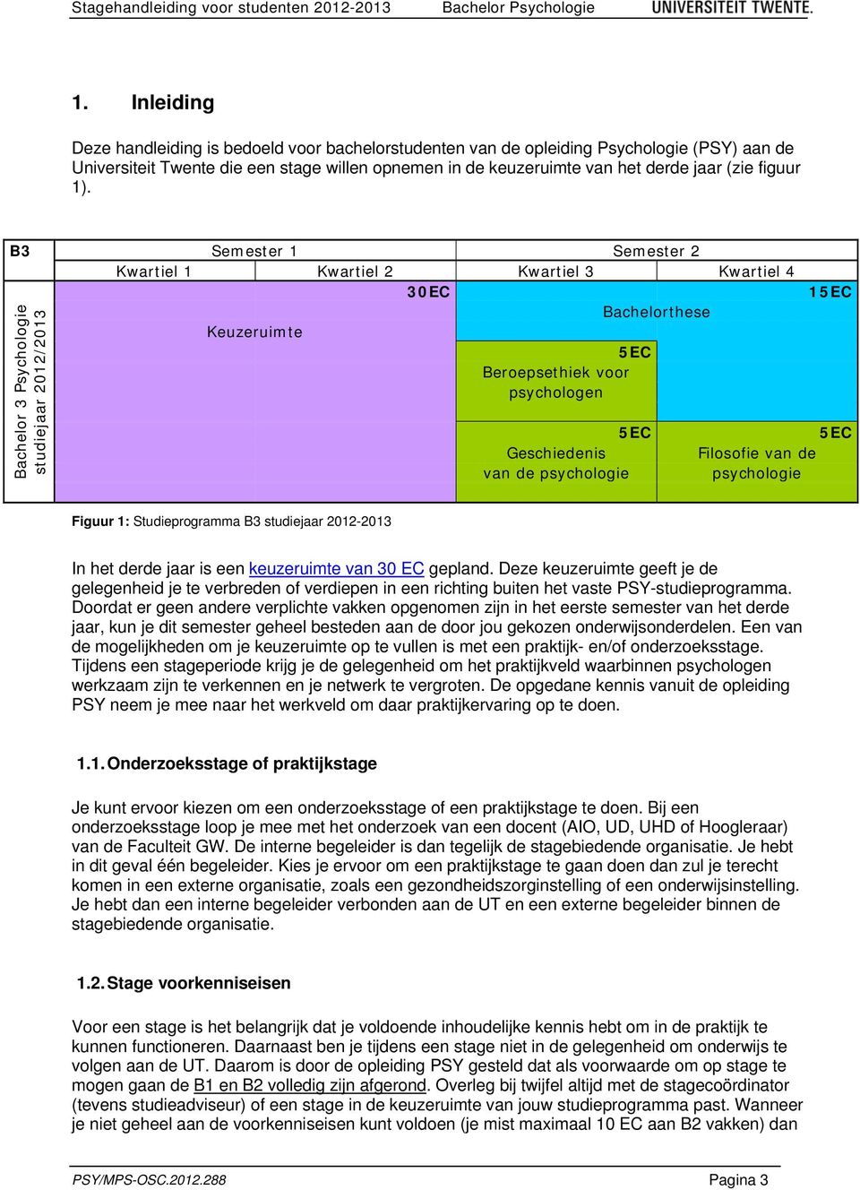 B3 Semester 1 Semester 2 Kwartiel 1 Kwartiel 2 Kwartiel 3 Kwartiel 4 30EC Bachelorthese Keuzeruimte 5EC Beroepsethiek voor psychologen Bachelor 3 Psychologie studiejaar 2012/2013 5EC Geschiedenis van