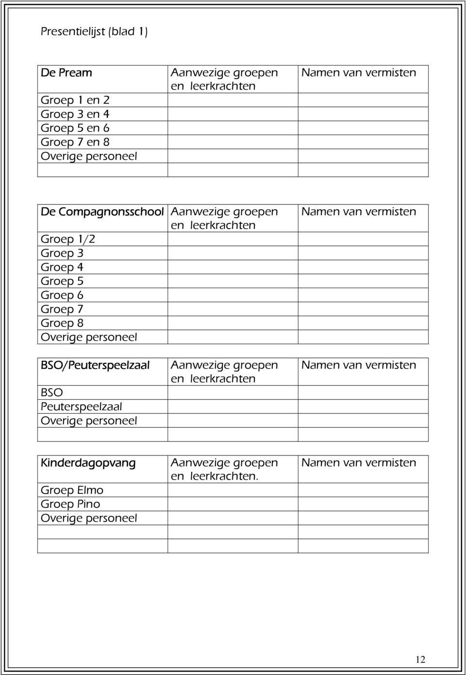 Groep 3 Groep 4 Groep 5 Groep 6 Groep 7 Groep 8 BSO/Peuterspeelzaal BSO
