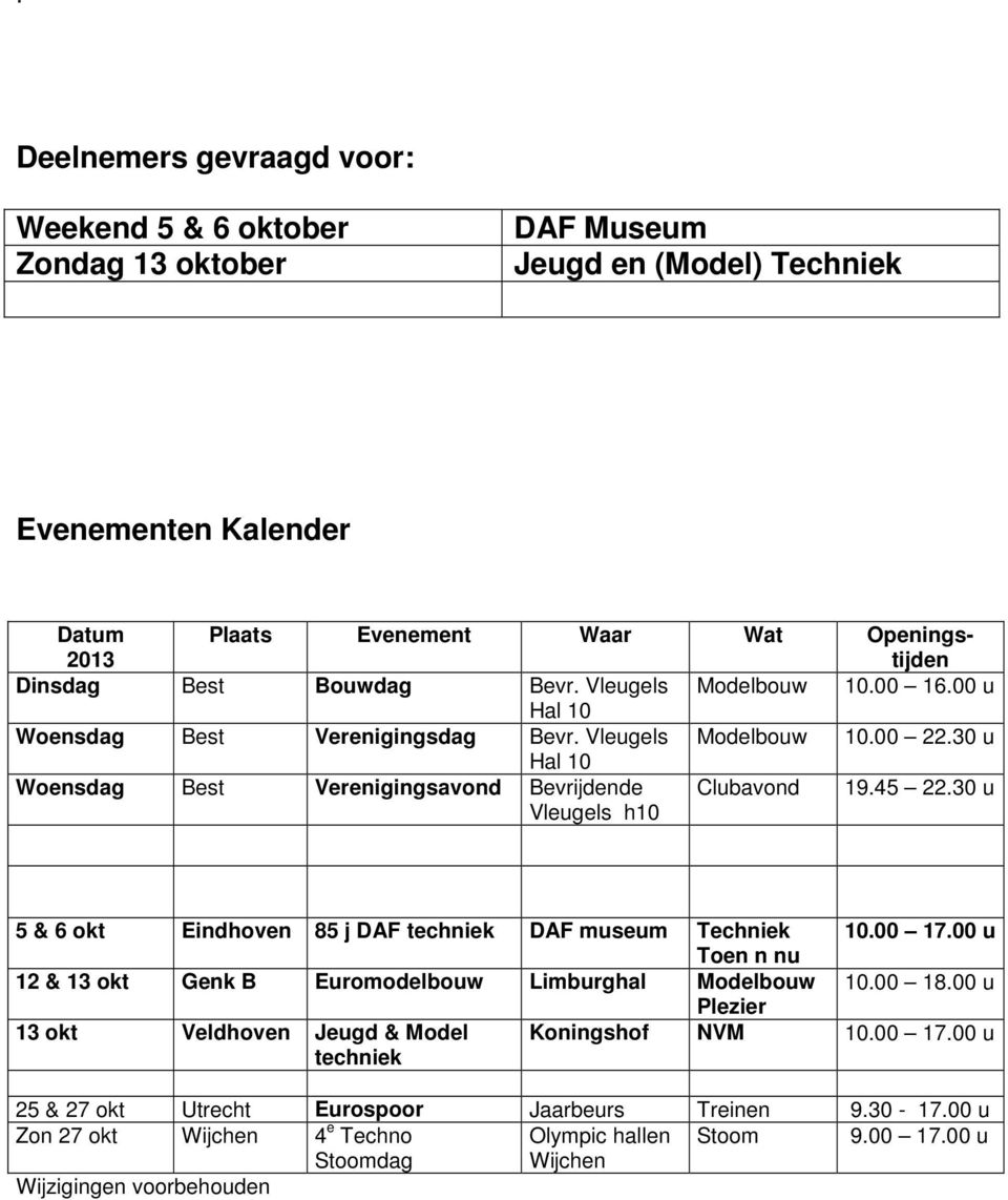 30 u 5 & 6 okt Eindhoven 85 j DAF techniek DAF museum Techniek 10.00 17.00 u Toen n nu 12 & 13 okt Genk B Euromodelbouw Limburghal Modelbouw 10.00 18.
