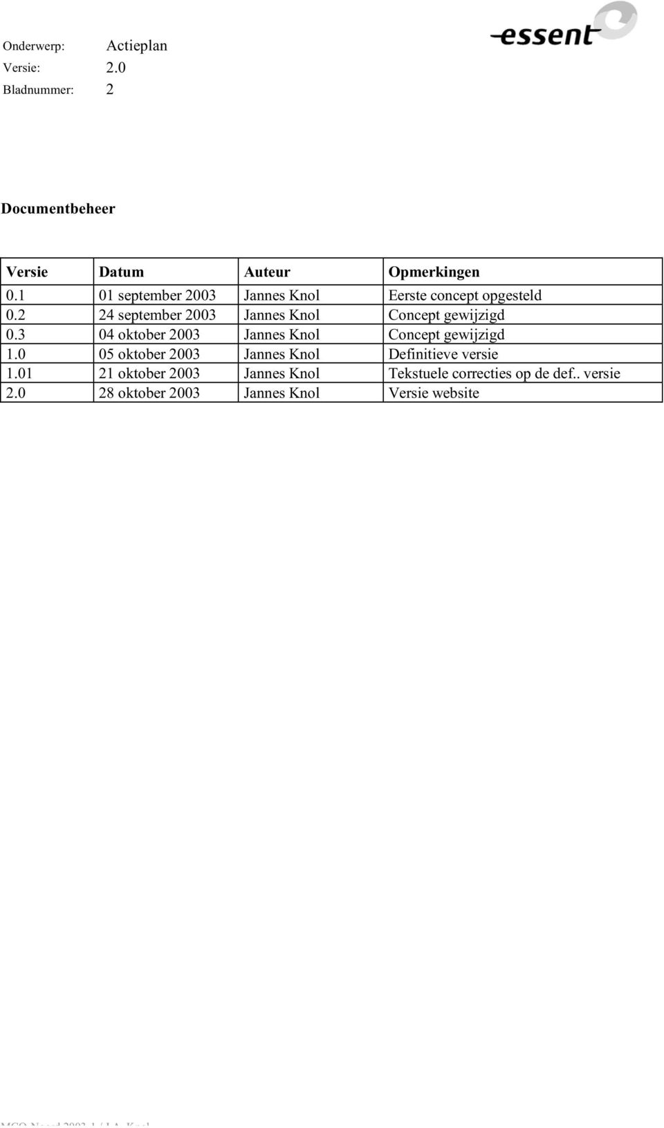 2 24 september 2003 Jannes Knol Concept gewijzigd 0.